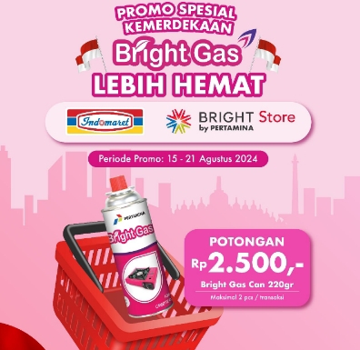 Rayakan HUT RI, Pertamina Patra Niaga Berikan Promo Melalui Aplikasi MyPertamina